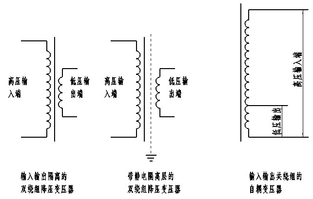 棒香与变压器与电动机连接