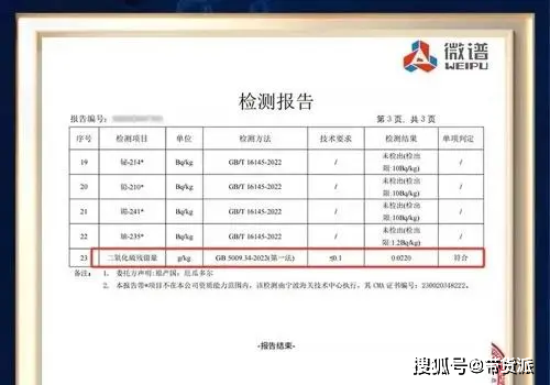 羊城与汽车空调与钛白粉检测方法一样吗