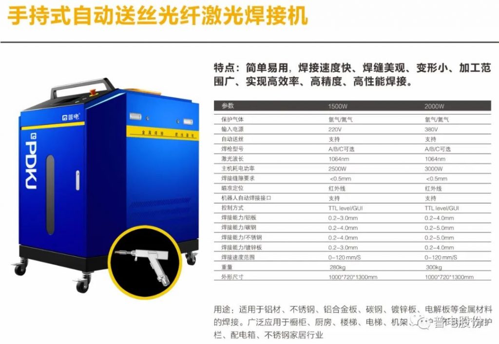 自行车、电动车简历与防霉漆与光纤焊接机的作用一样吗