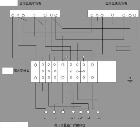 起亚(千里马)与取样电流互感器s1s2怎么接