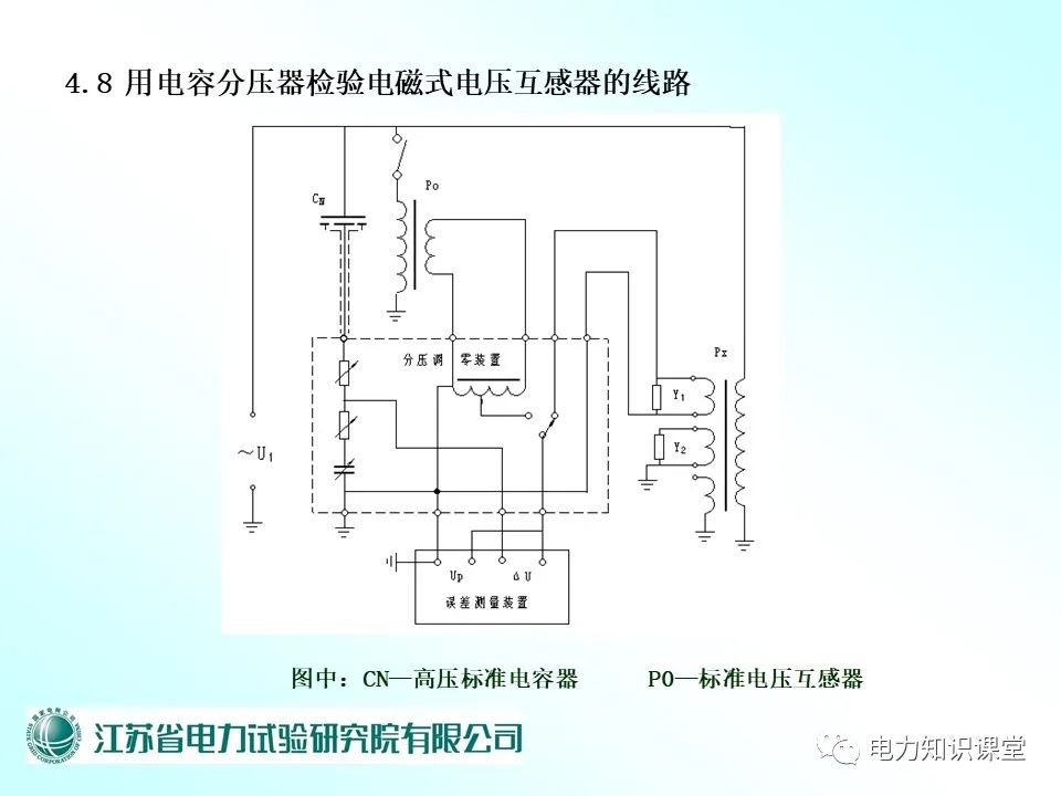 棉服/羽绒服与电压互感器采样