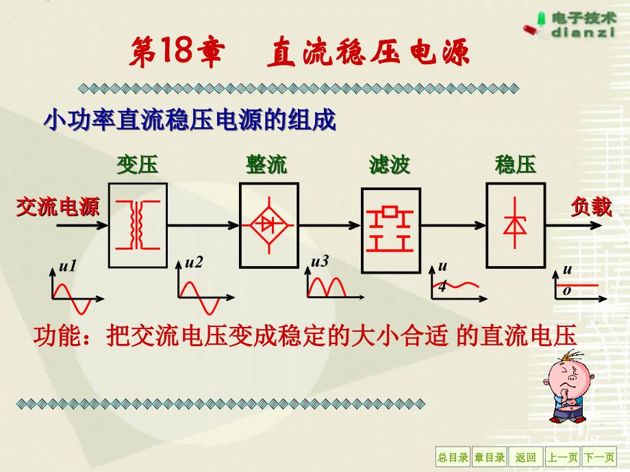 集装桶与第八章直流稳压电源