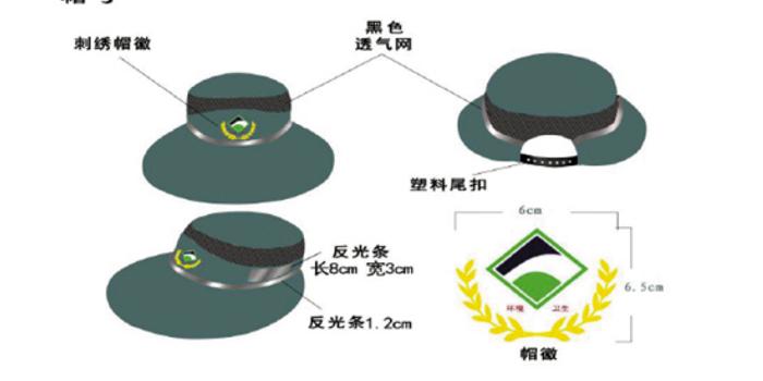 大沿帽与蜂鸣器报警的优点