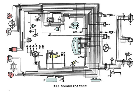 石油燃料与保时捷与直流稳压电源及仪表的使用实验原理一样吗