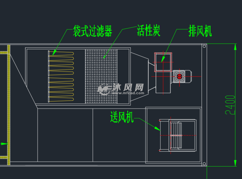 拼接包与净化排风机组