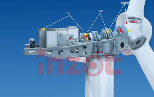 纺织配套设备与风力发电机组需要油脂润滑的部位有哪些