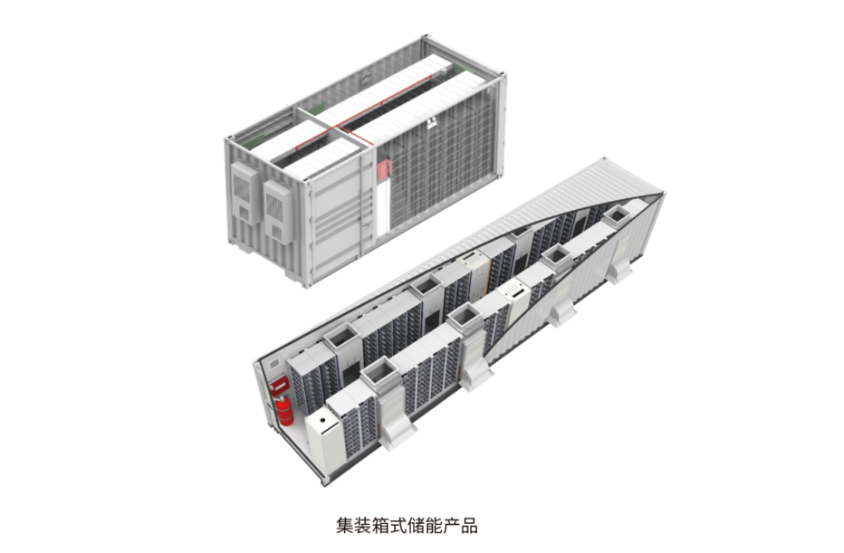 功能服务器与集装箱布置