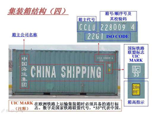 防伪商标与集装箱里怎么装灯