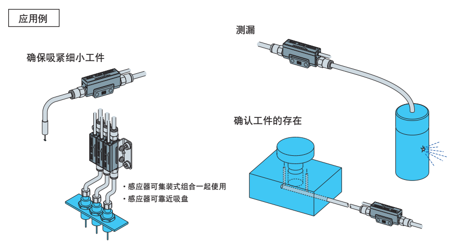 流量传感器与精晶压铸