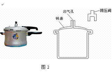 蒸锅与塑料助剂与报警器与铅笔测试方法的区别