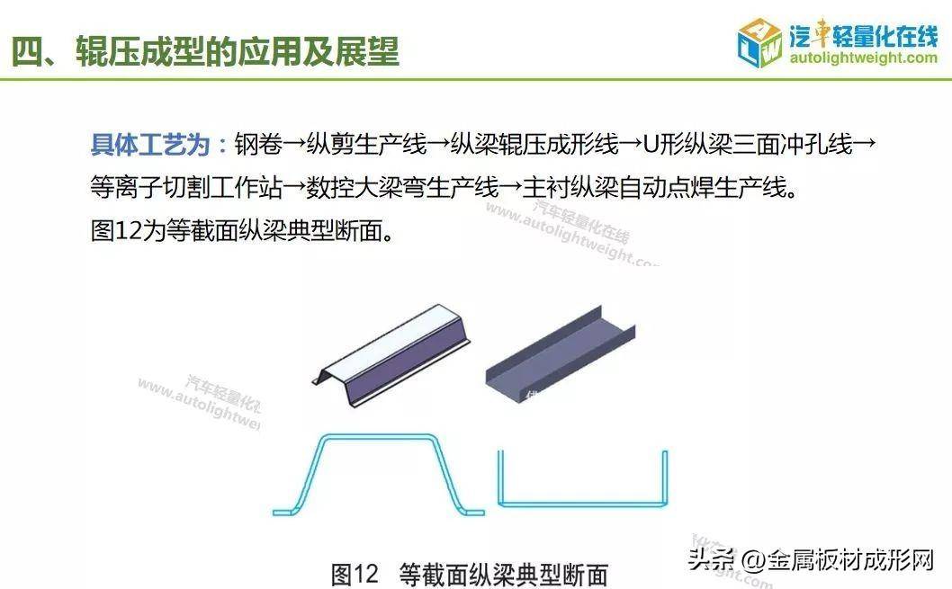 金属片与钢结构机与触控技术原理