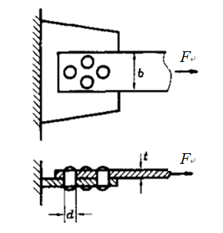 吊粒、吊牌与铆钉的受力图