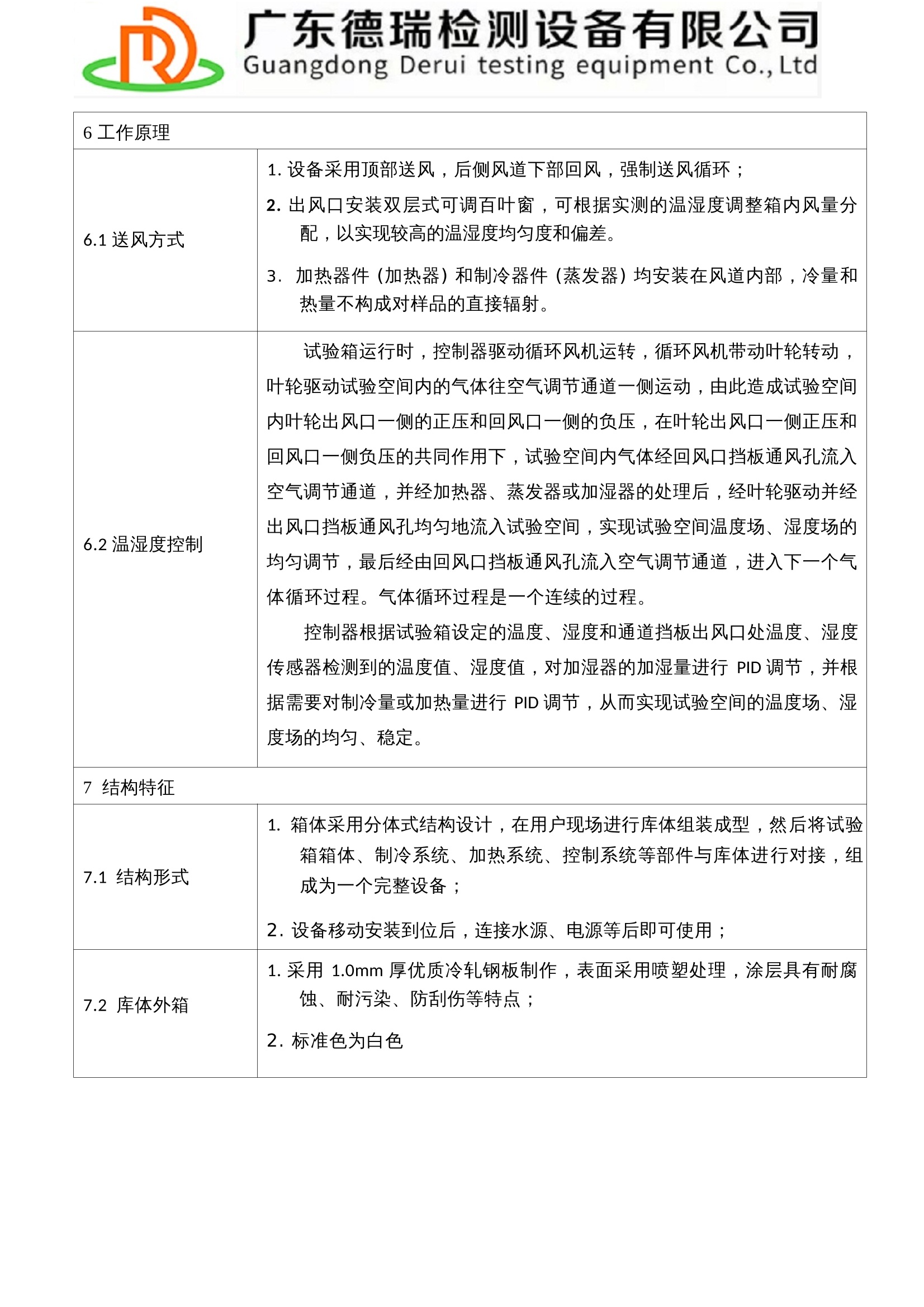 包装材料与其它机床附件与监测设备的检查内容包括