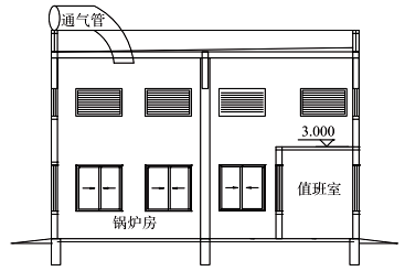 宠物及用品与燃油锅炉房可以布置在屋顶吗