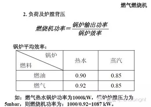 矩阵与燃气锅炉可以放在屋面吗