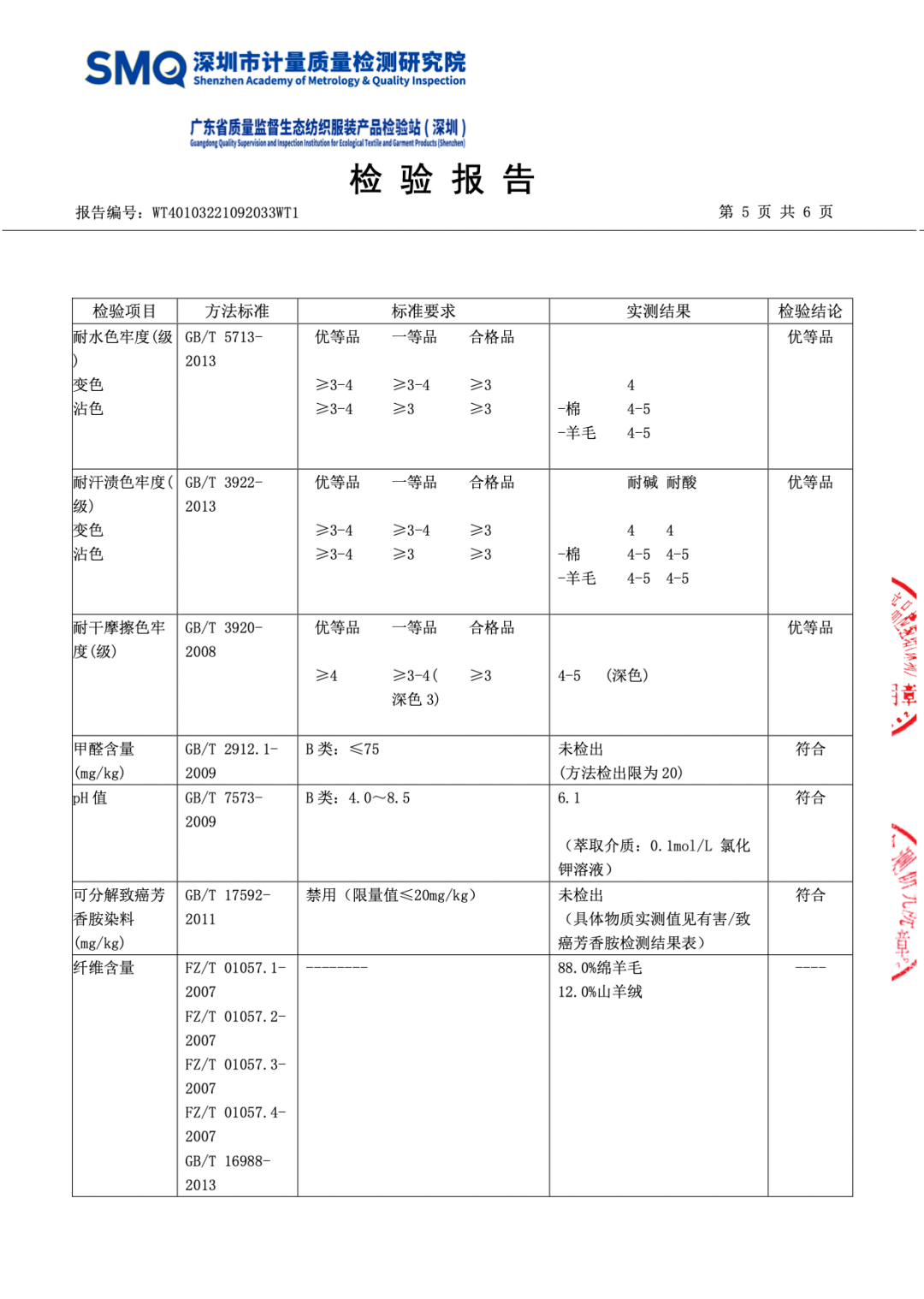 混纺类纱线与二手车检测报告表