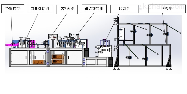 OA设备与开袋机编图教程