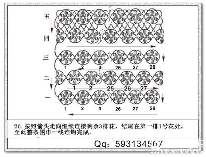 摩托罗拉与开袋机编图教程