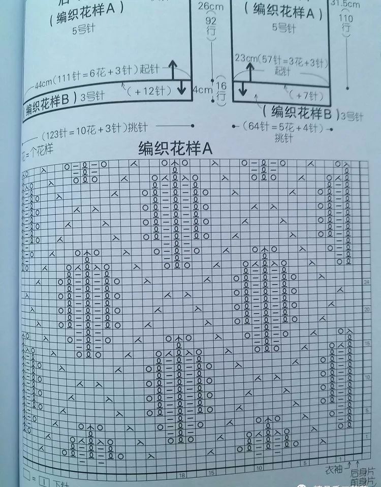 摩托罗拉与开袋机编图教程