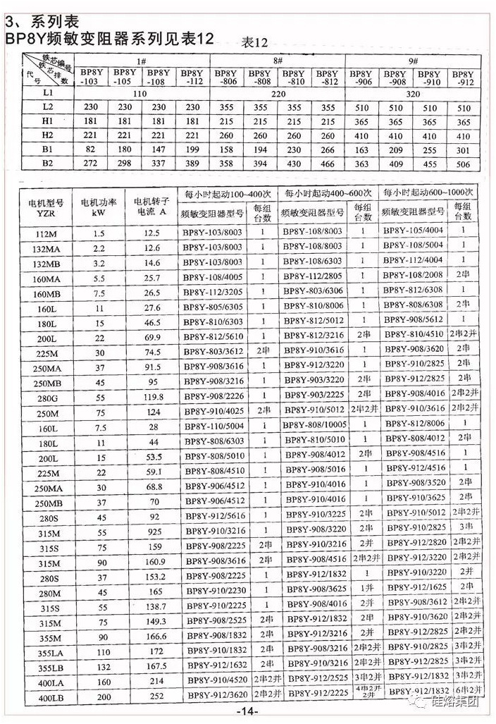 电阻器与化工泵与非金属皮带品牌对比