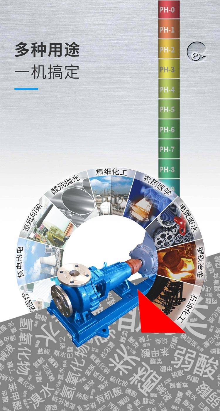 户外玩具与化工泵与非金属皮带品牌对比