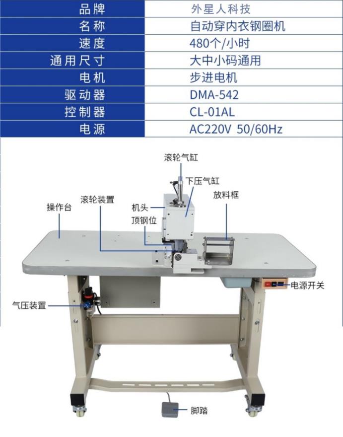 文胸与全自动切线机操作规程