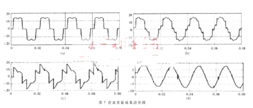 制版系统与广电信号滤波器与管道补偿器如何调整频率