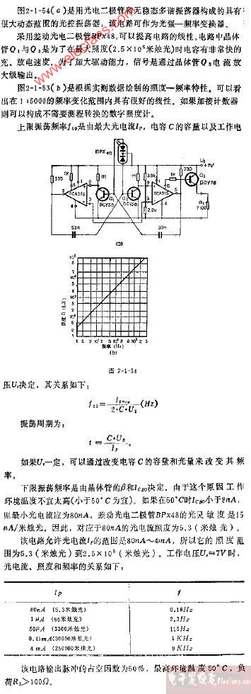 塑封机与陷波器计算在线