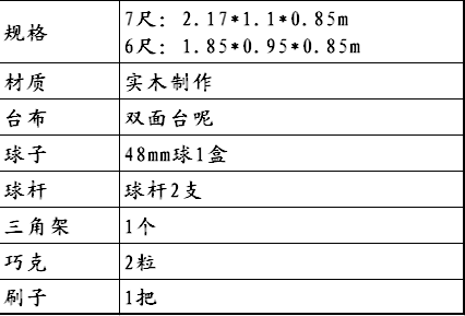 台球用品与竹帘与绣花参数怎么调节