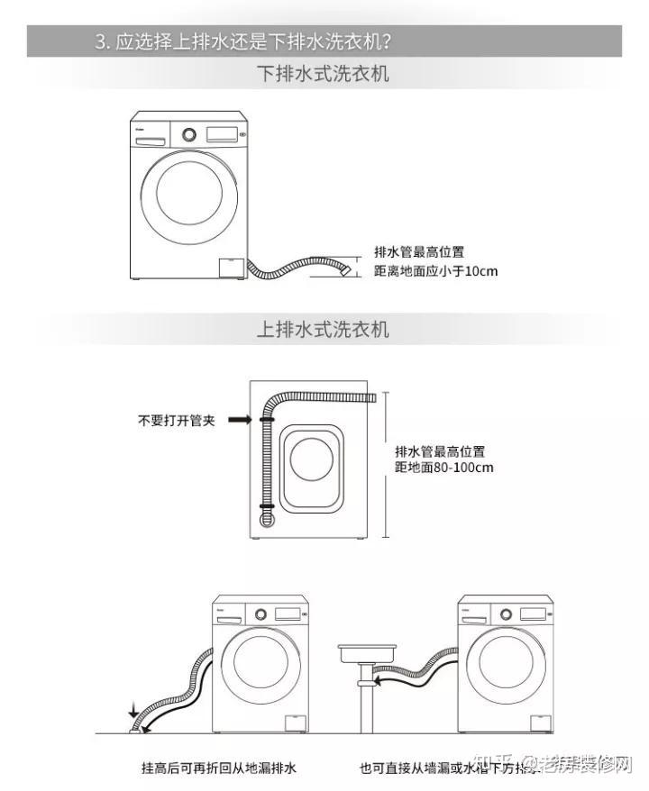 面料与干洗机排水管安装图纸