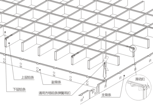 电子网与铝天花工艺