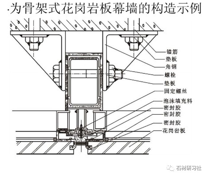 花岗岩量具与铝天花工艺