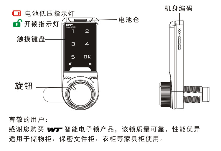 密码锁与温控材料