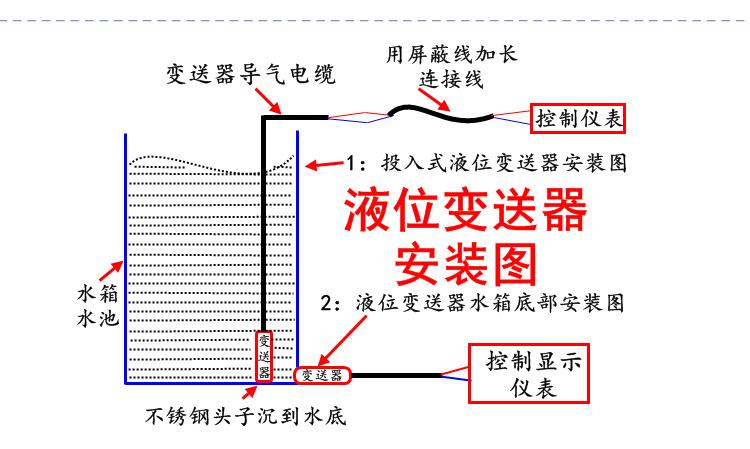 逆变器与太阳能水位传感器安装视频教程