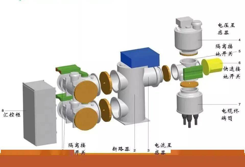 生产设备与酸雾净化器与高压熔断器材质区别