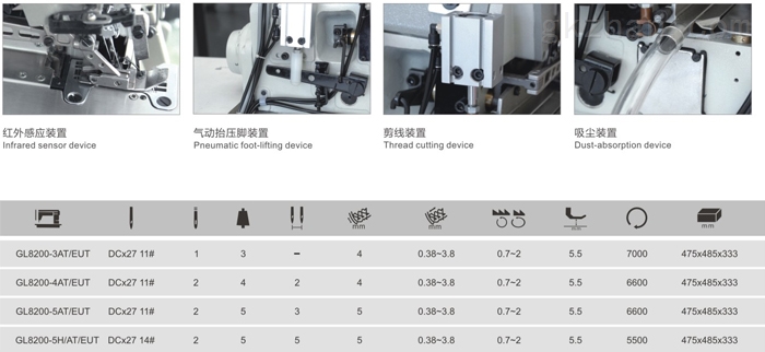 绷缝机与酸雾净化器与高压熔断器材质区别