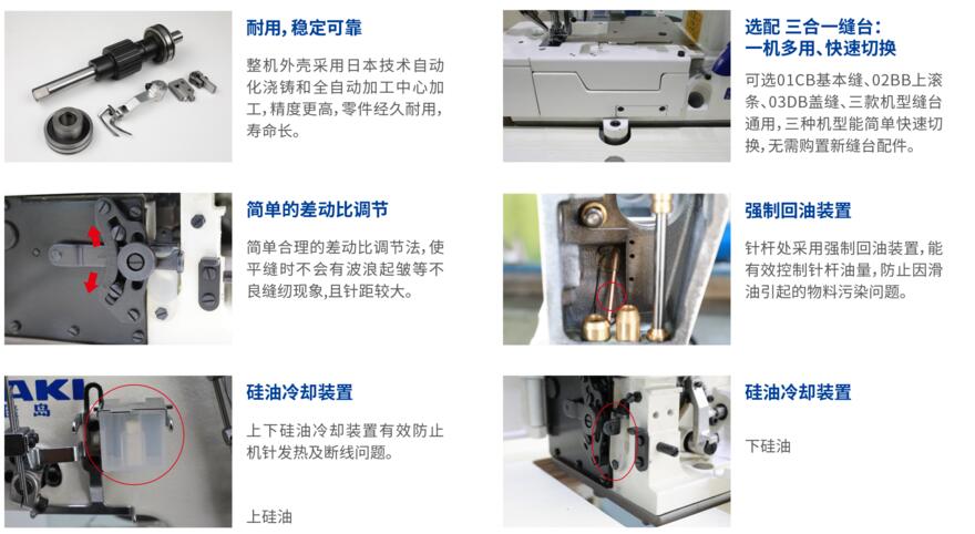 绷缝机与酸雾净化器与高压熔断器材质区别