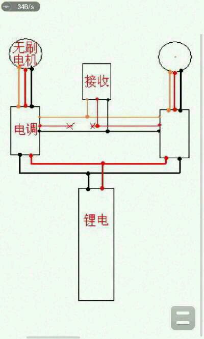 盆景与调速器与电机如何对接