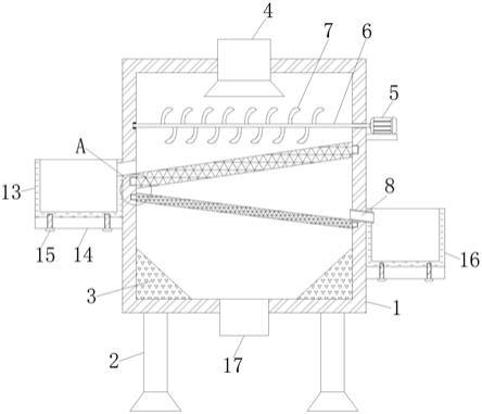 其它建筑建材与砂磨机分离器