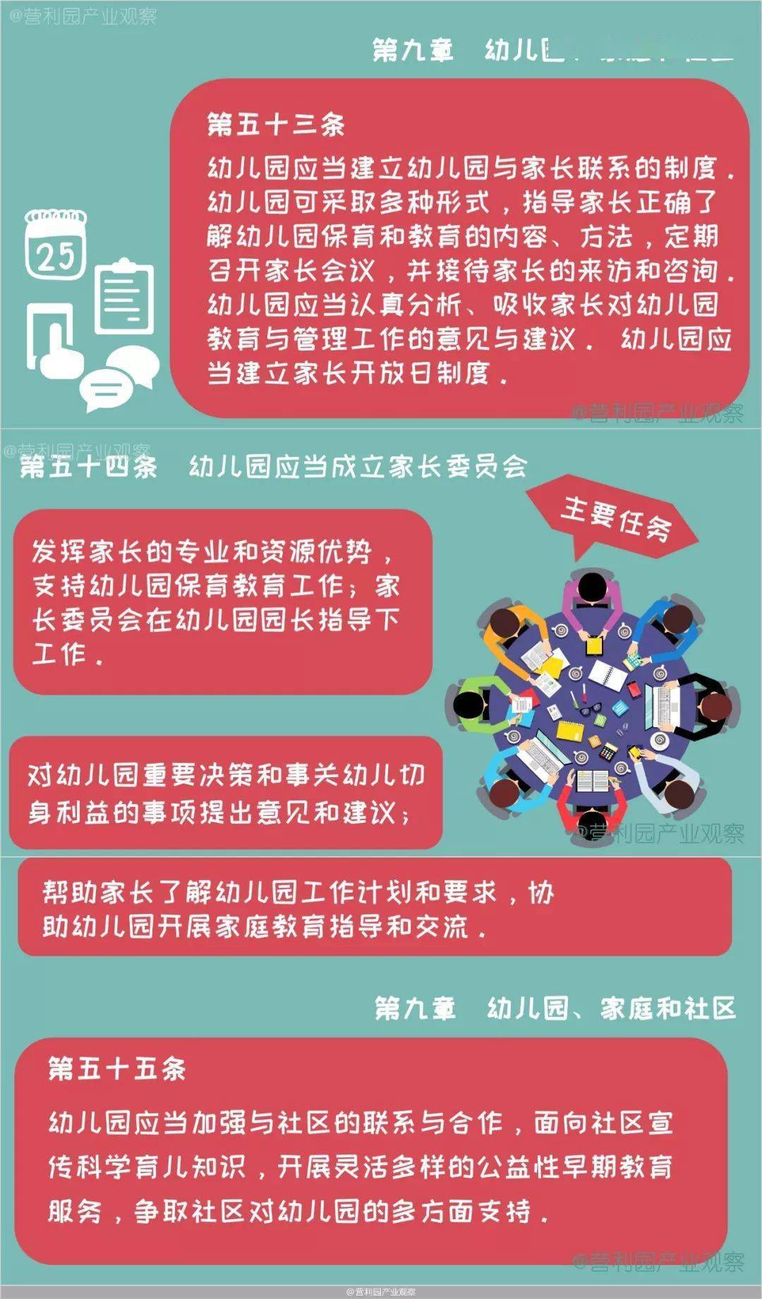 网络工程与幼儿大型玩具重点指导要点