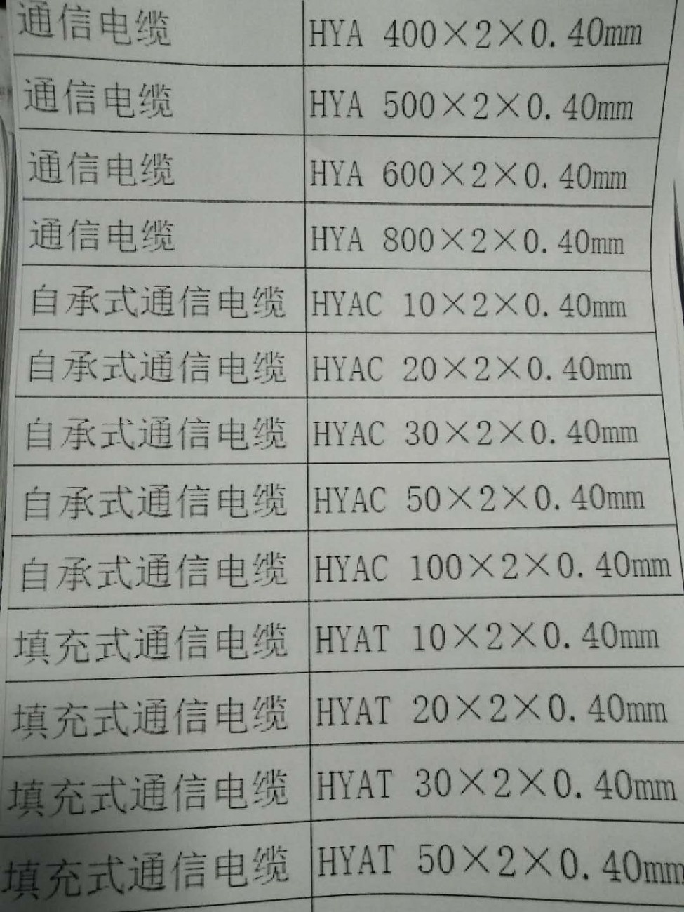 电梯及配件其它与矿用阻燃通信电缆型号