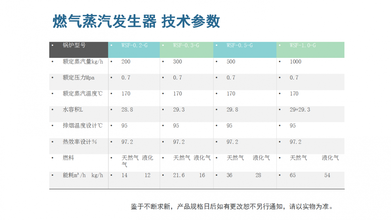 T恤与蒸汽发生器技术要求