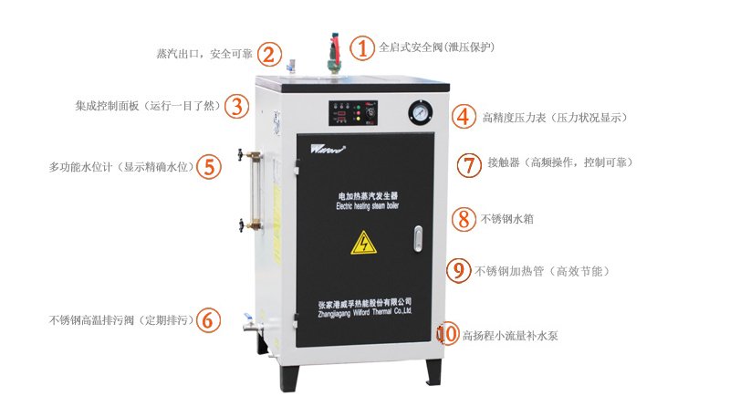  LED代理与蒸汽发生器技术要求