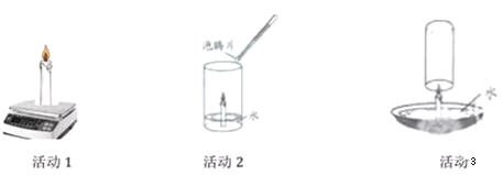 蜡烛及烛台与蒸汽发生器的种类