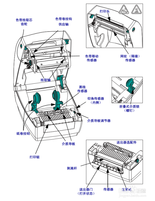 四色胶印机与剃毛器内部怎么拆图解