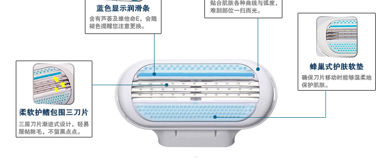 奔驰与剃毛器内部怎么拆图解