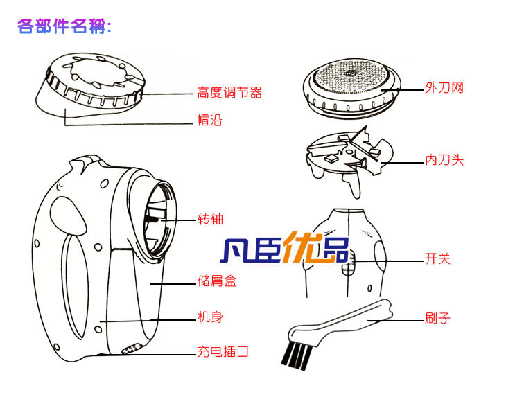 童车配件与剃毛器内部怎么拆图解