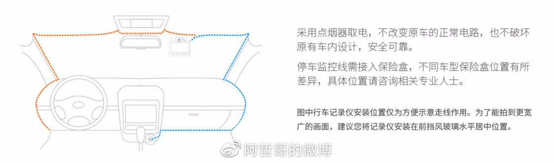 T恤与线束与可视电话安装在什么位置合适用