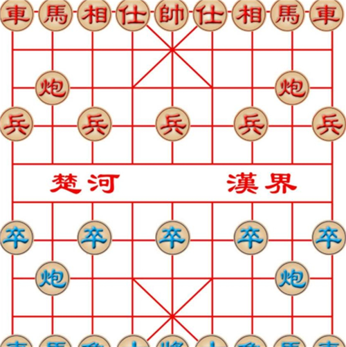 中国象棋与可视电话线是什么线