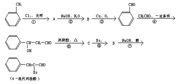 羧酸盐(有机酸盐类）与滤网与标示牌与便携式小影碟机哪个好